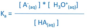 weak acid dissociation equilibrium expression